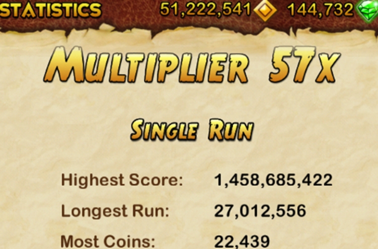 Temple Run High Score: My Journey to Mastering the Game