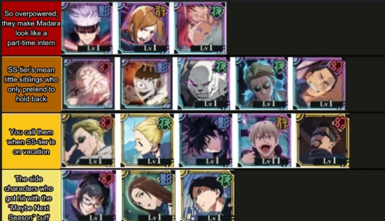 Jujutsu Kaisen Phantom Parade Tier List – 2025 In-Depth Guide