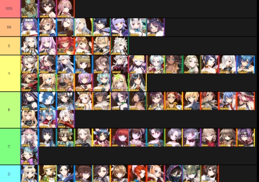Epic Seven Tier List: Ultimate Meta Breakdown from a Player’s POV