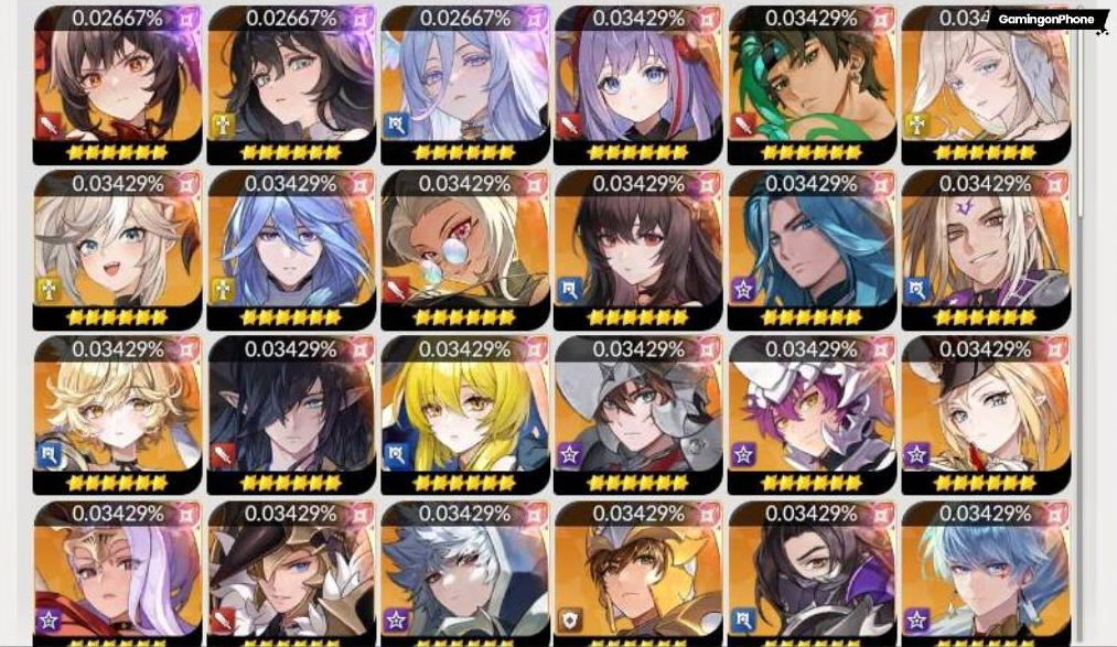 Seven Knights Re:BIRTH Tier List — 2025 Meta Guide