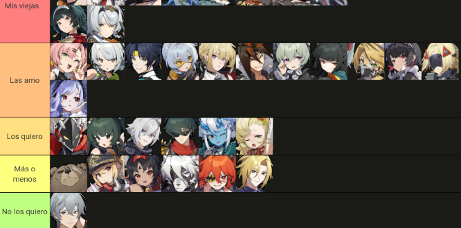 zenless zone zero characters tier list